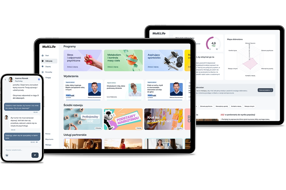 Różne potrzeby – te same benefity wspierające dobrostan