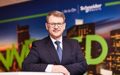 Zielona transformacja