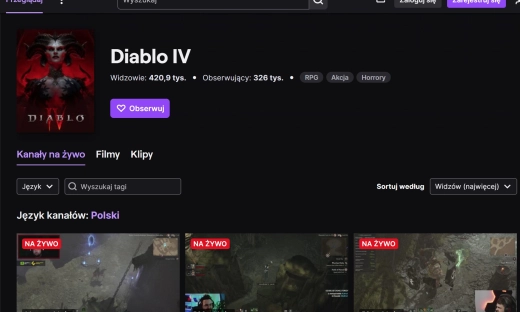 Twitch przeprosił użytkowników, bo przesadził z reklamami