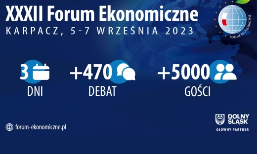 Zbliża się XXXII Forum Ekonomiczne w Karpaczu