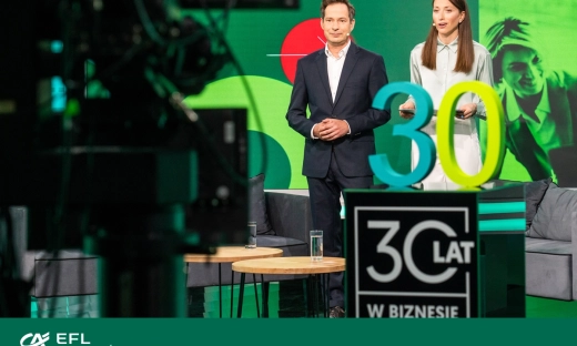 Trendy przyszłości. Europejski Fundusz Leasingowy rozmawia z polskimi innowatorami