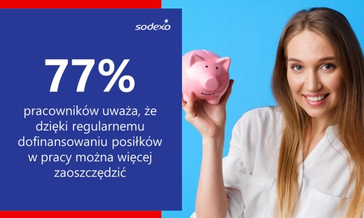 Pracownicy chcą zmian w benefitach i wybierają dofinansowanie posiłków