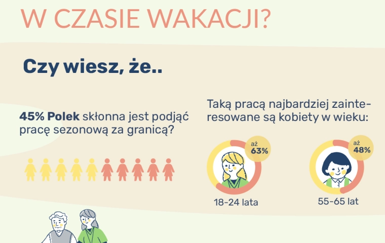Jak bezpiecznie podjąć pracę sezonową?