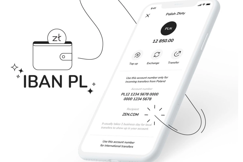 Fintech Zen