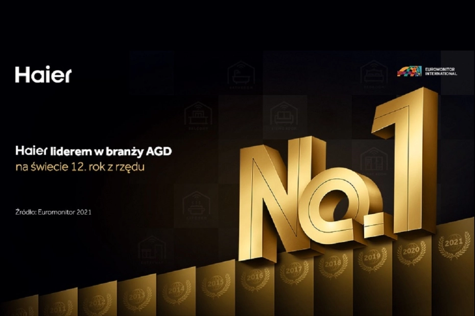 Haier liderem w branży AGD na świecie 12. rok z rzędu