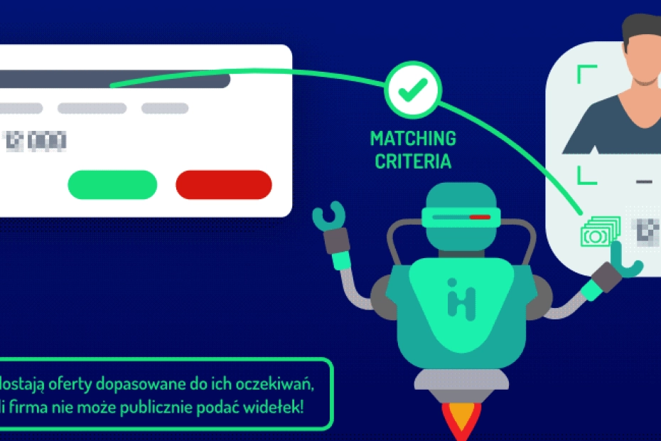 Większa skuteczność rekrutacji w branży IT dzięki nowemu algorytmowi Inhire.io