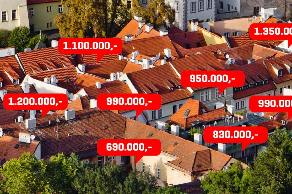 Rosnące ceny mieszkań