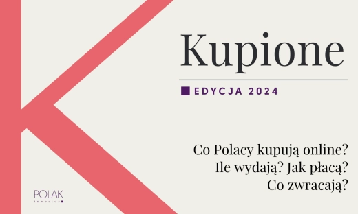 Co Polacy kupują online? Ile wydają? Jak płacą? Co zwracają?