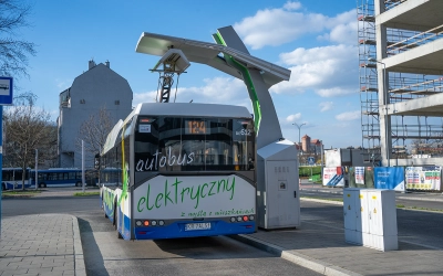 Zielona transformacja