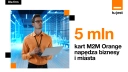 5 milionów kart SIM M2M od Orange. Cicha rewolucja, która napędza polski biznes