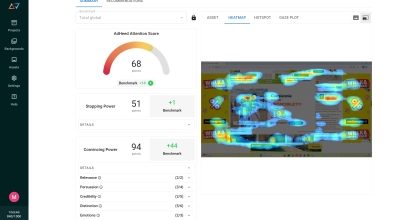Świat debatuje, Polacy już mierzą. Czym zajmuje się startup AdHeed?