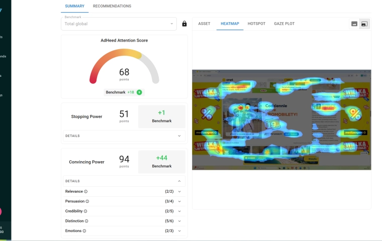 Świat debatuje, Polacy już mierzą. Czym zajmuje się startup AdHeed?