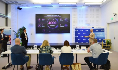 Małe firmy tracą godziny na szukaniu klientów w sieci. Startup Lurffy chce przejąć najtrudniejszy etap sprzedaży