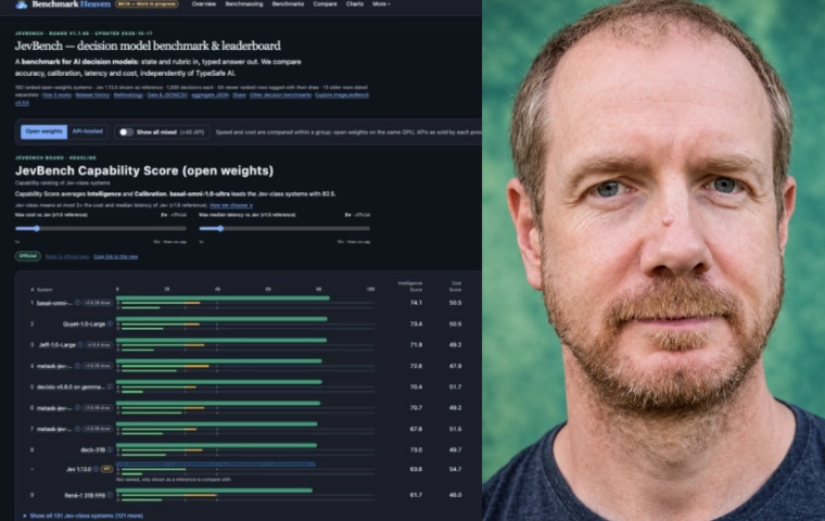 Remigiusz Kinas stworzył jeden z najlepiej ocenianych modeli AI w międzynarodowym teście. Wyprzedził model OpenAI, Microsoftu oraz TypeSafe