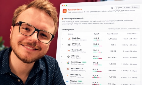 Dominik Picheta zbudował język programowania, który myli sztuczną inteligencję. Żaden model AI nie zdał jego testu w całości