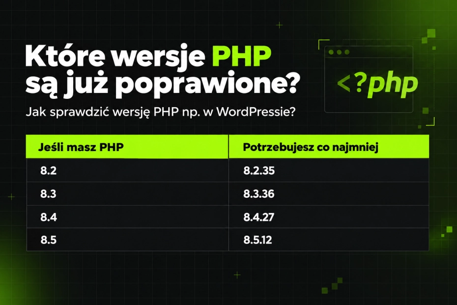 Jak sprawdzić wersję PHP w WordPressie? Przygotowaliśmy instrukcję krok po kroku.