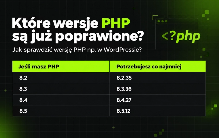 Groźna luka w PHP dotarła do Polski. Jak sprawdzić, czy Twój WordPress wymaga pilnej aktualizacji?